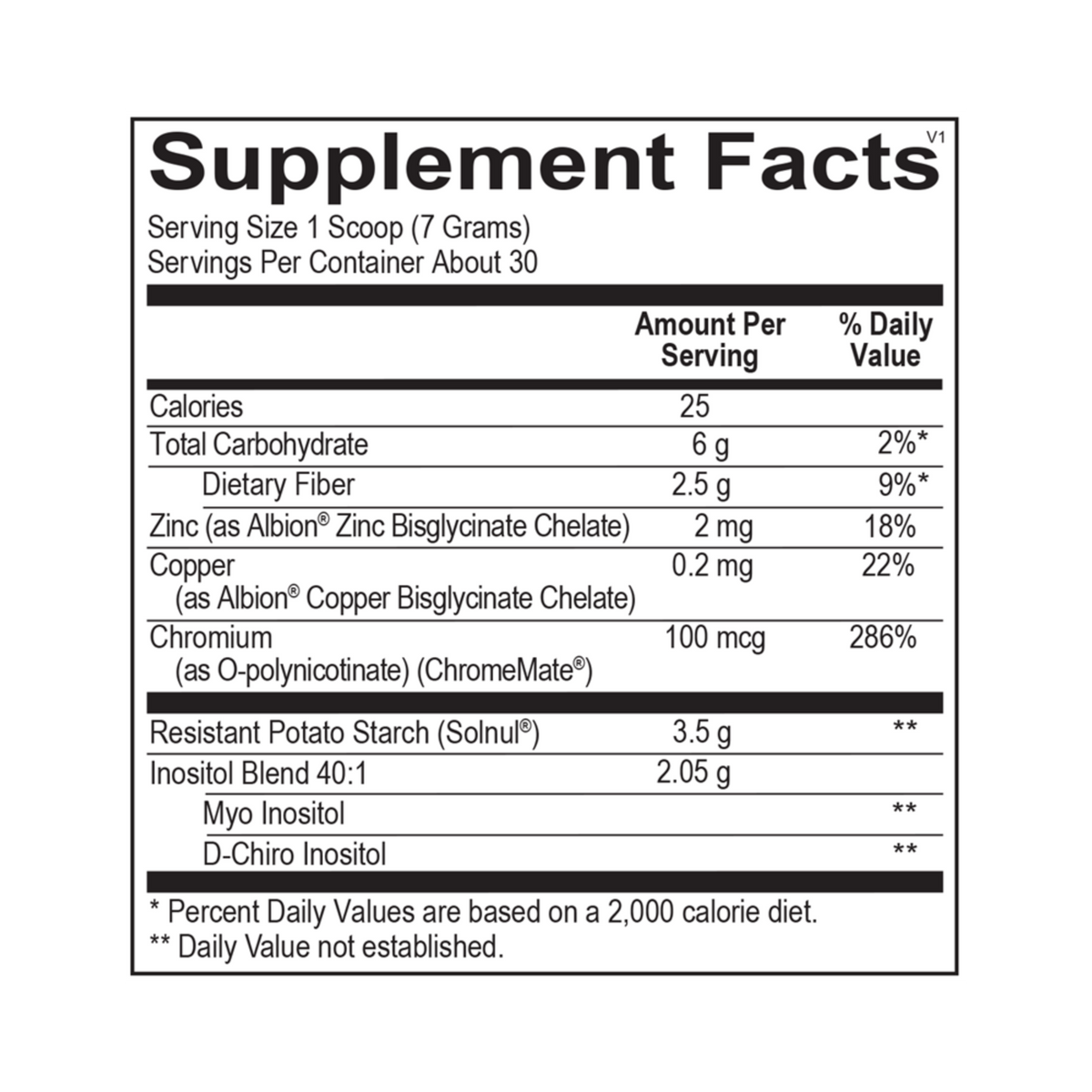 InosiCare
